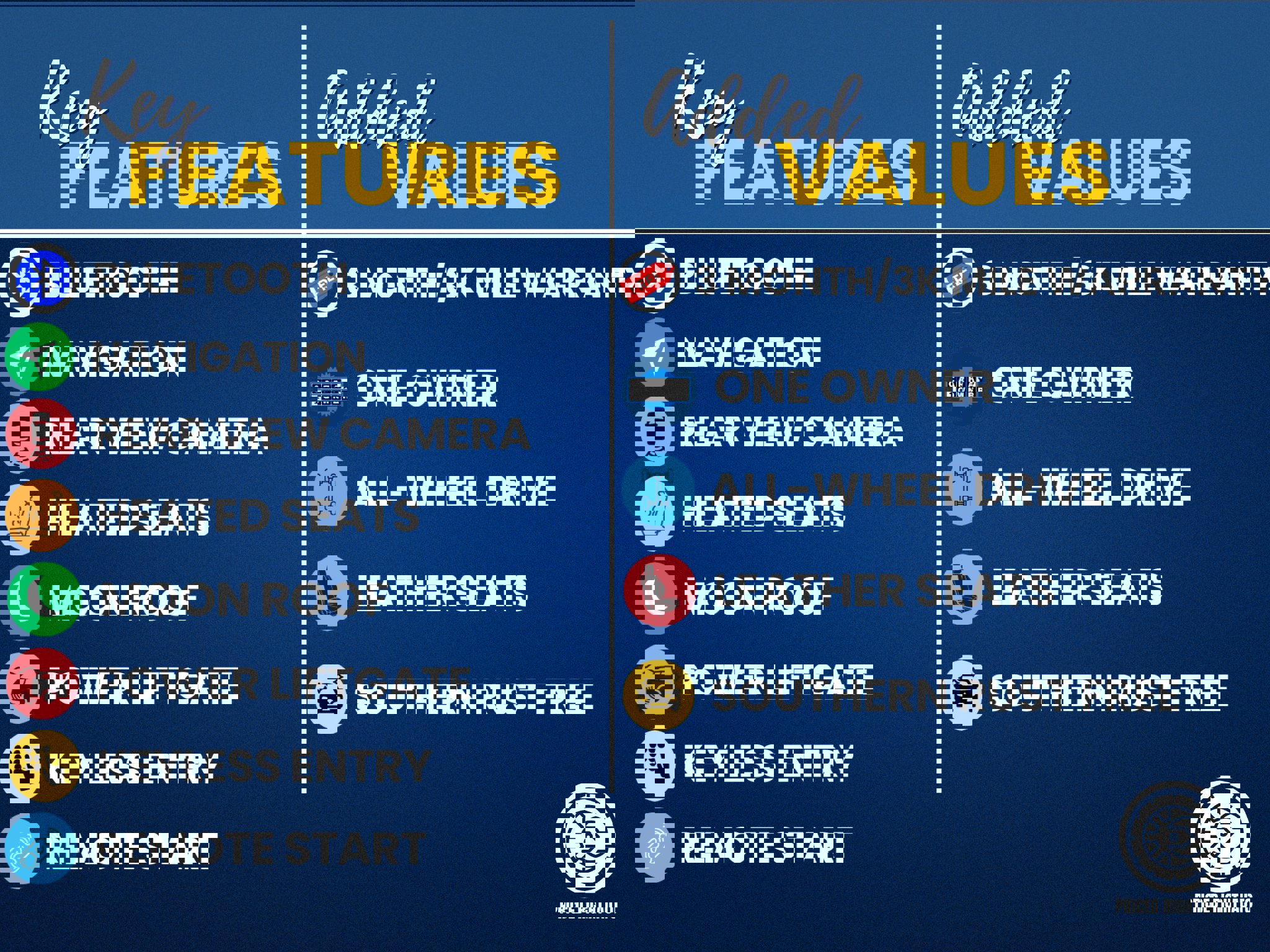 Used 2020 Subaru Outback Limited XT w/ Popular Package #2 image 3