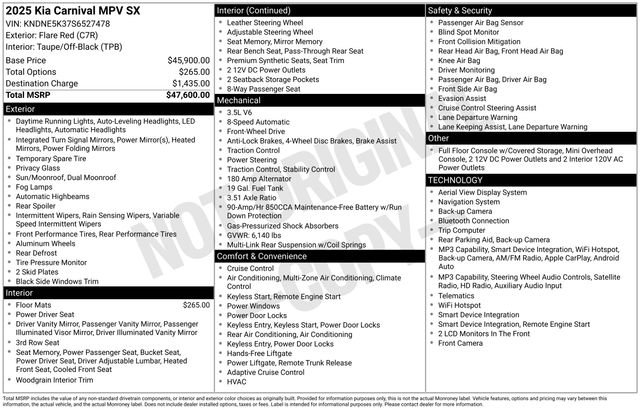 Certified 2025 Kia Carnival SX FWD image 35