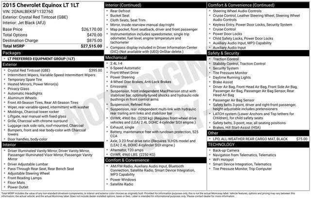 Used 2015 Chevrolet Equinox LT image 27