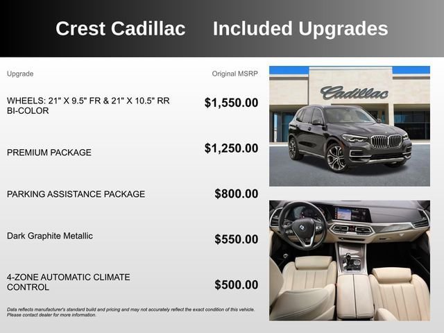 Used 2022 BMW X5 sDrive40i w/ Premium Package RWD image 5