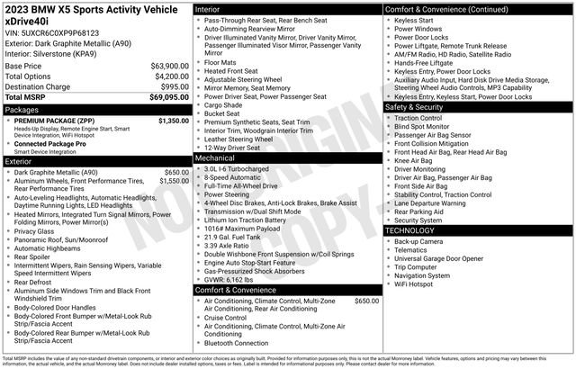 Certified 2023 BMW X5 xDrive40i w/ Premium Package image 31