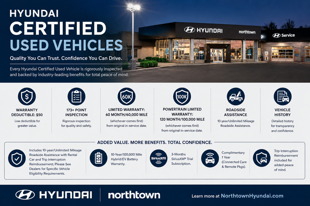 Certified 2023 Hyundai Sonata SEL w/ Convenience Package FWD image 2