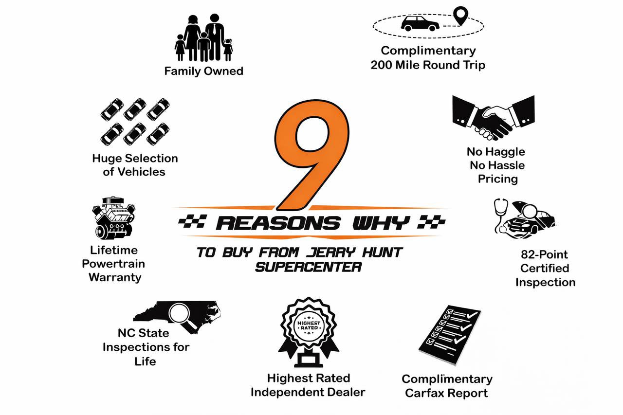 Used 2024 Toyota Tundra SR5 w/ SR5 Convenience Package image 2