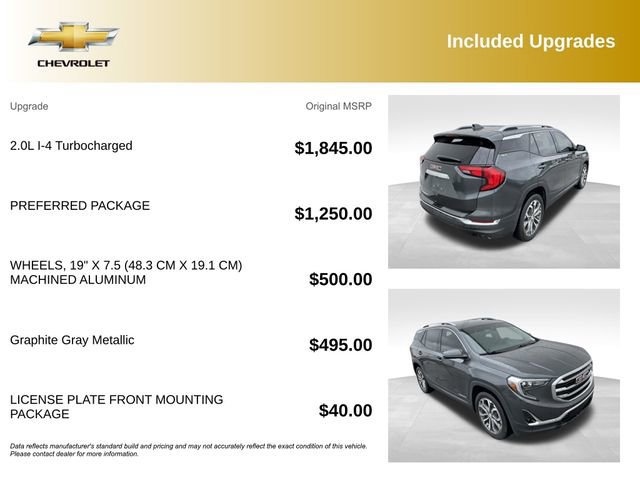 Certified 2020 GMC Terrain SLT w/ Preferred Package FWD image 5