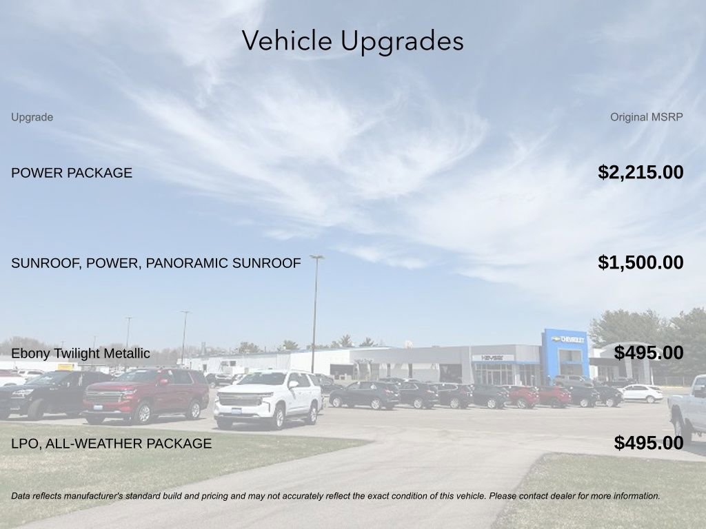 New 2026 Buick Enclave Sport Touring w/ Power Package image 5