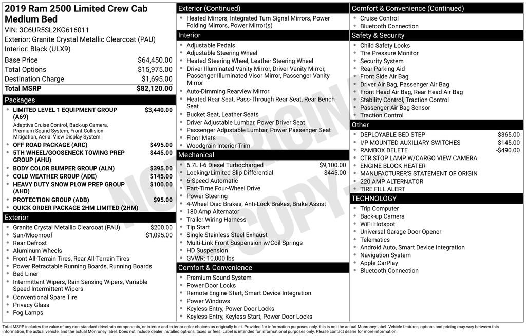 Used 2019 RAM 2500 Limited image 45