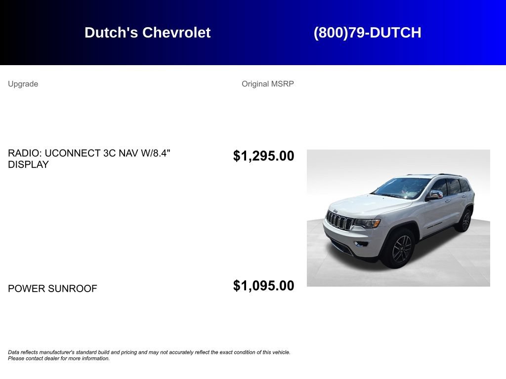 Used 2017 Jeep Grand Cherokee Limited AWD/4WD image 5