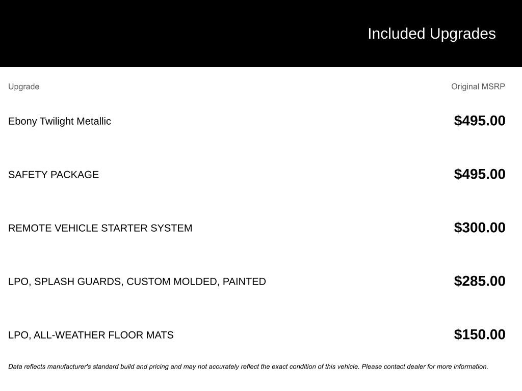 Used 2019 Buick Encore Preferred w/ Safety Package image 3