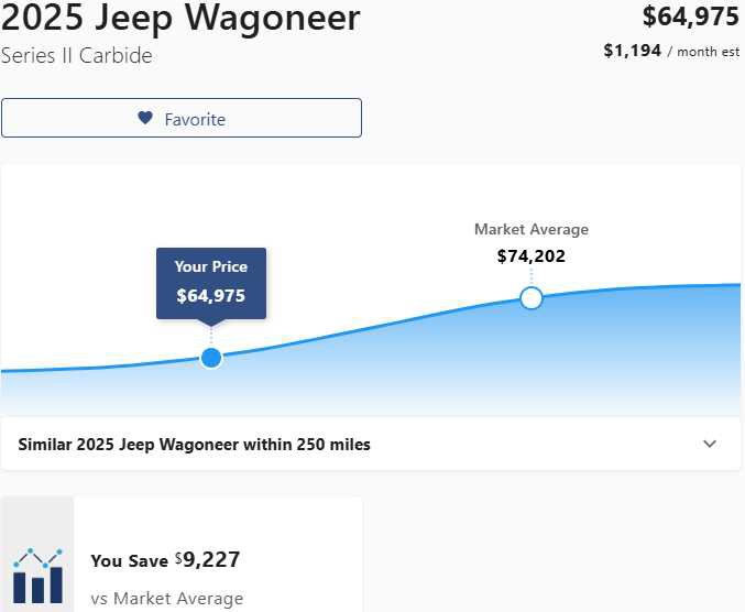 Used 2025 Jeep Wagoneer Series II image 3