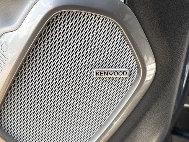 Used 2021 Jeep Renegade Limited w/ Sun & Sound Group image 22