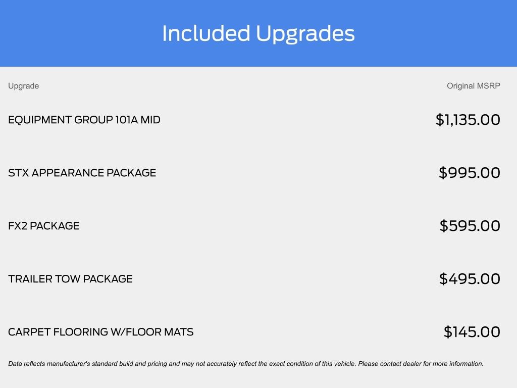 Used 2020 Ford Ranger XL w/ Equipment Group 101A Mid image 45