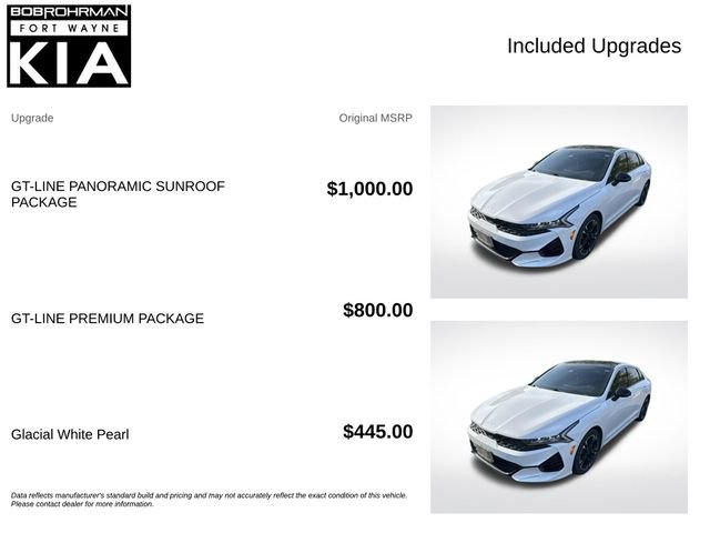 Used 2023 Kia K5 GT-Line AWD/4WD image 4