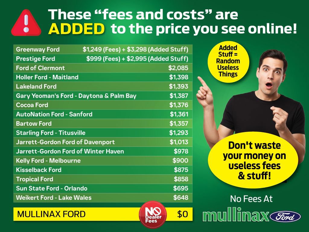 Used 2019 Ford F150 Limited w/ Trailer Tow Package image 3