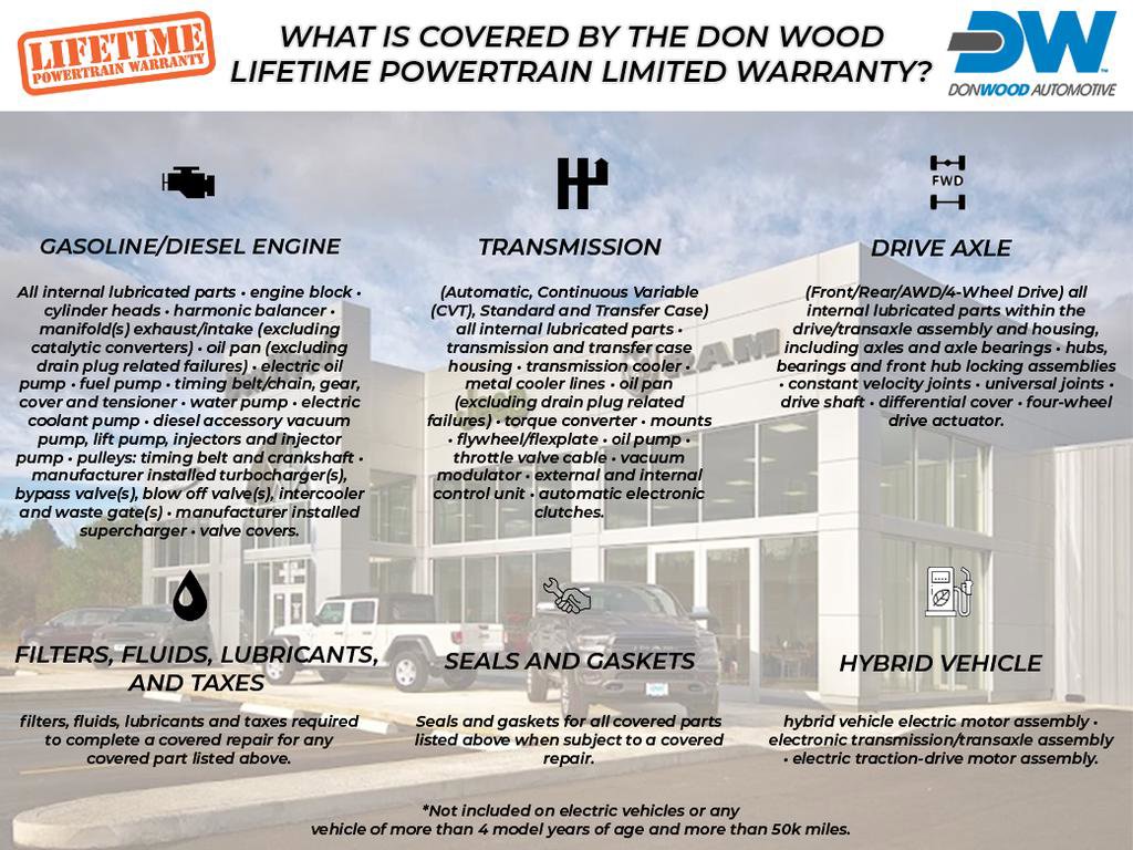 Used 2019 RAM 1500 Big Horn image 49