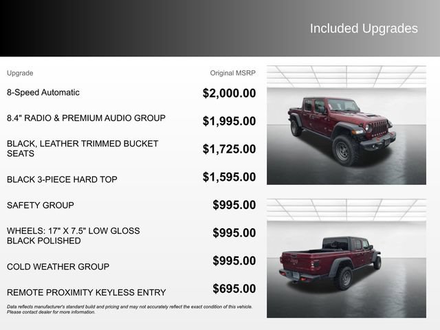 Used 2021 Jeep Gladiator Mojave AWD/4WD image 4