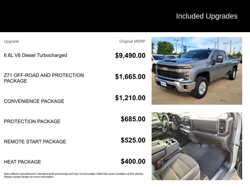Used 2024 Chevrolet Silverado 2500 LT AWD/4WD image 5
