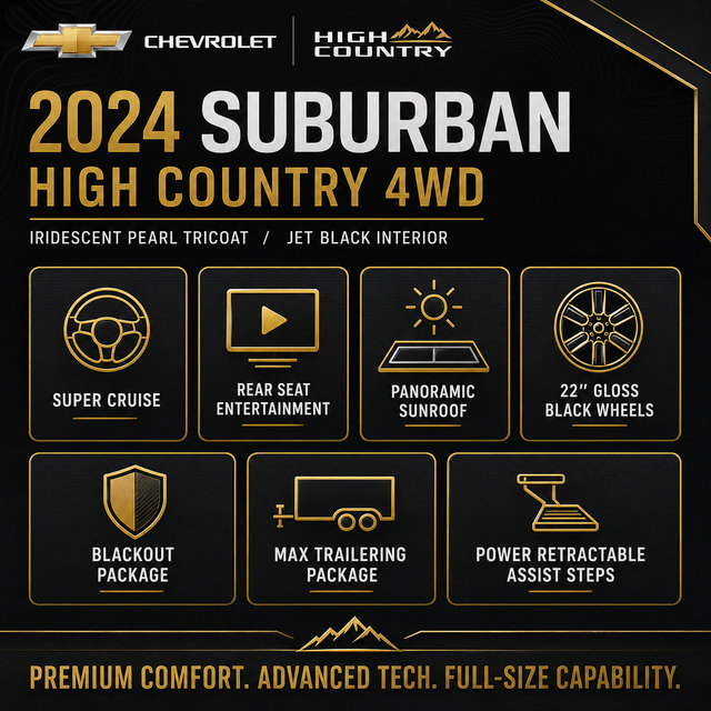 Used 2024 Chevrolet Suburban High Country w/ Advanced Technology Package AWD/4WD image 4