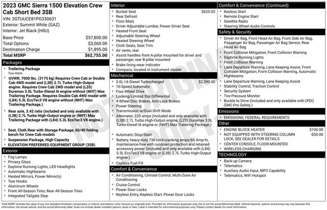 Certified 2023 GMC Sierra 1500 Elevation image 29