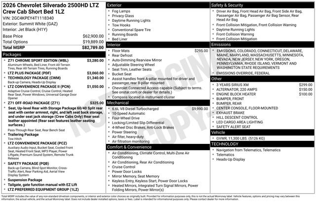 New 2026 Chevrolet Silverado 2500 LTZ w/ Z71 Chrome Sport Edition image 1