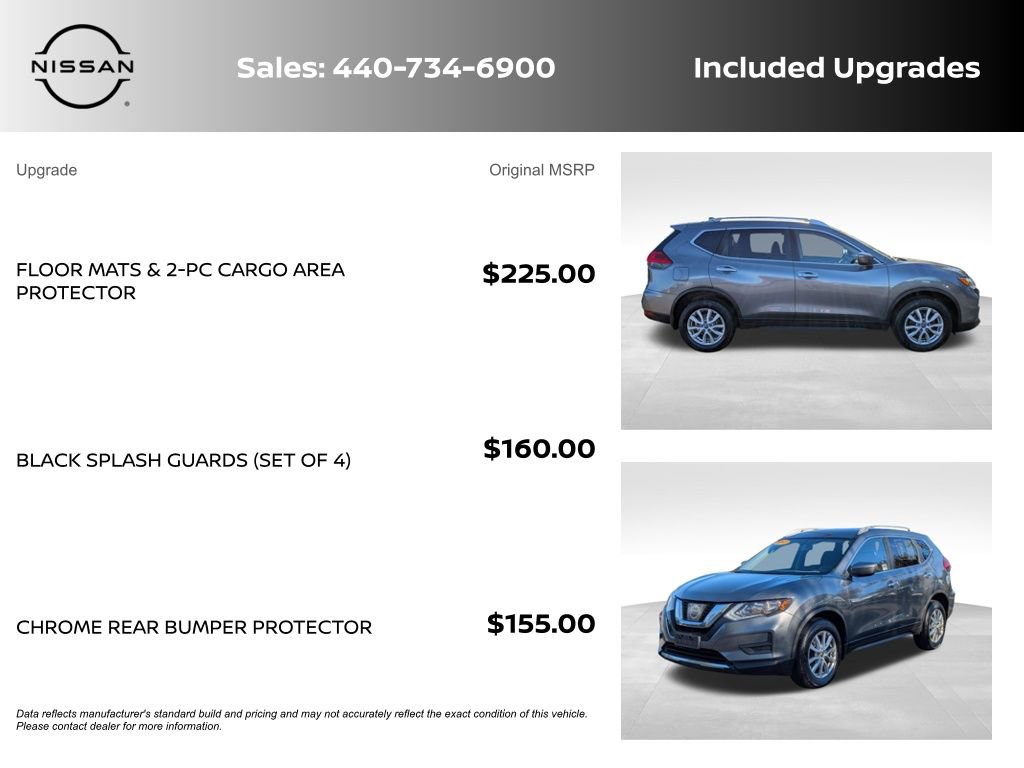 Used 2017 Nissan Rogue SV AWD/4WD image 6
