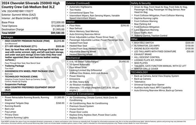 Used 2024 Chevrolet Silverado 2500 High Country w/ High Country Premium Package