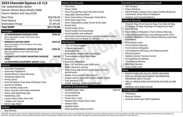 Used 2024 Chevrolet Equinox LS w/ LS Convenience Package AWD/4WD image 10