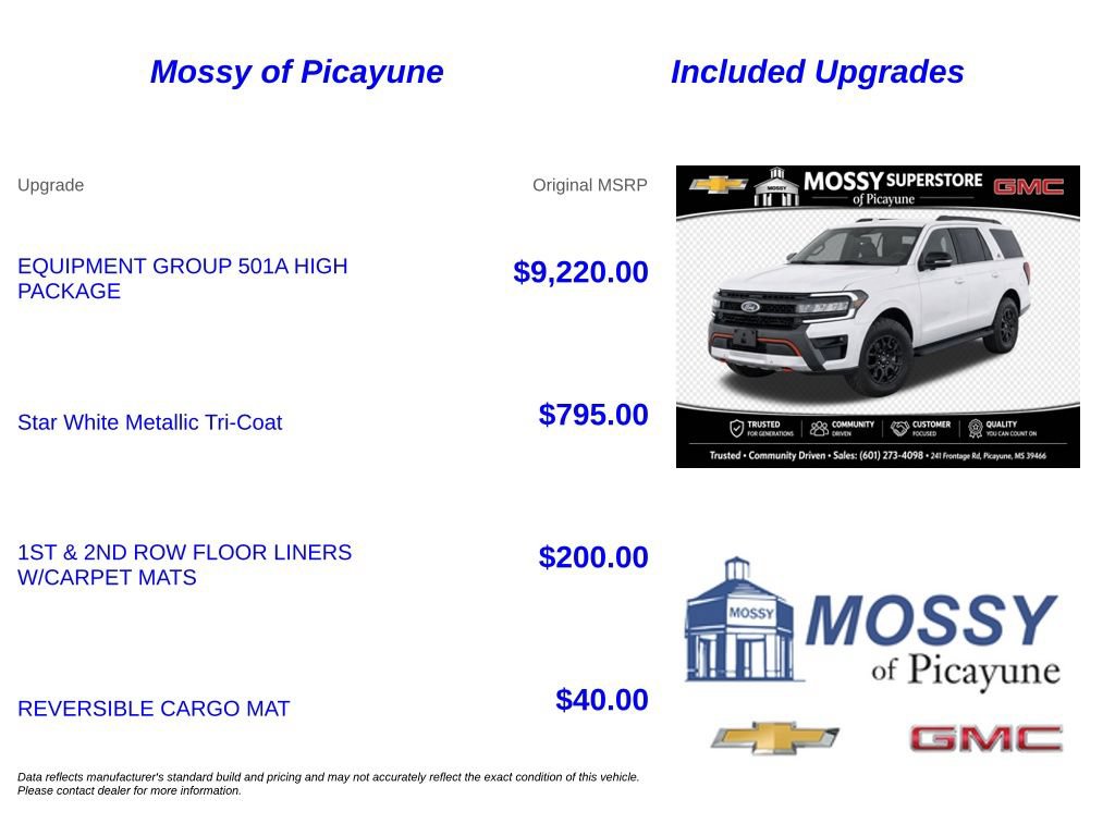 Used 2022 Ford Expedition Timberline AWD/4WD image 7