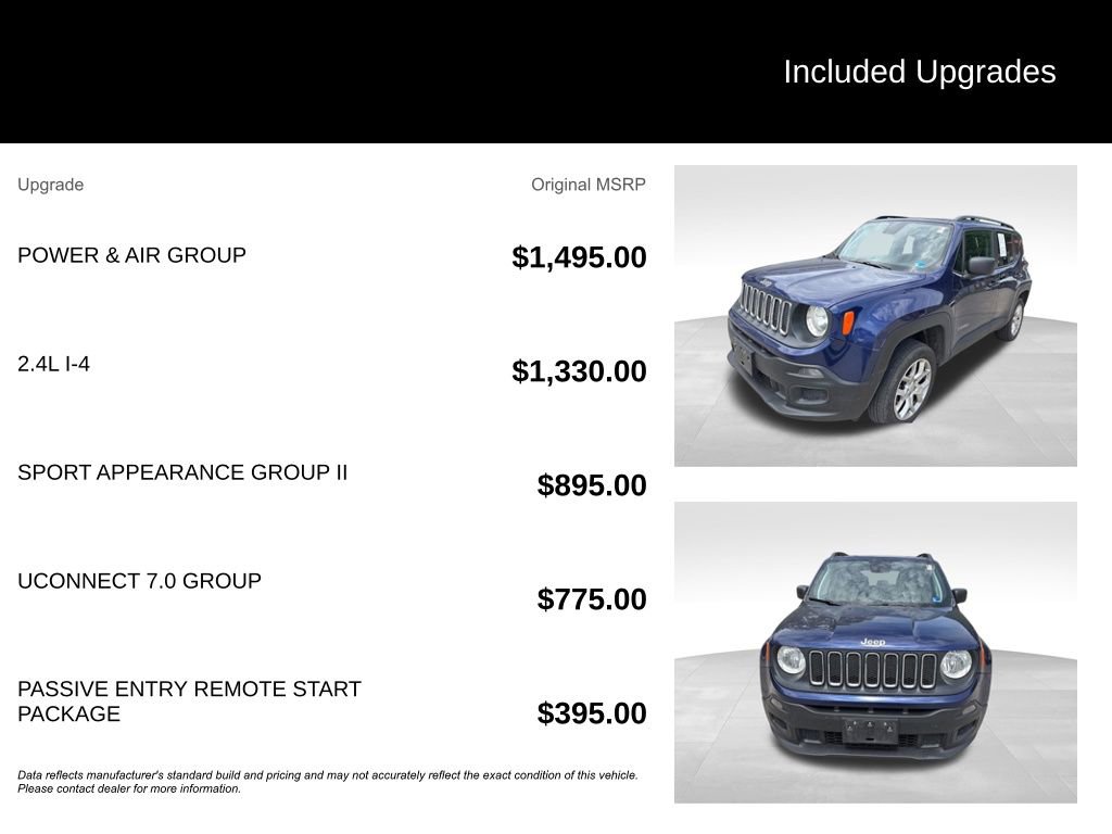 Used 2018 Jeep Renegade Sport w/ Power & Air Group AWD/4WD image 2