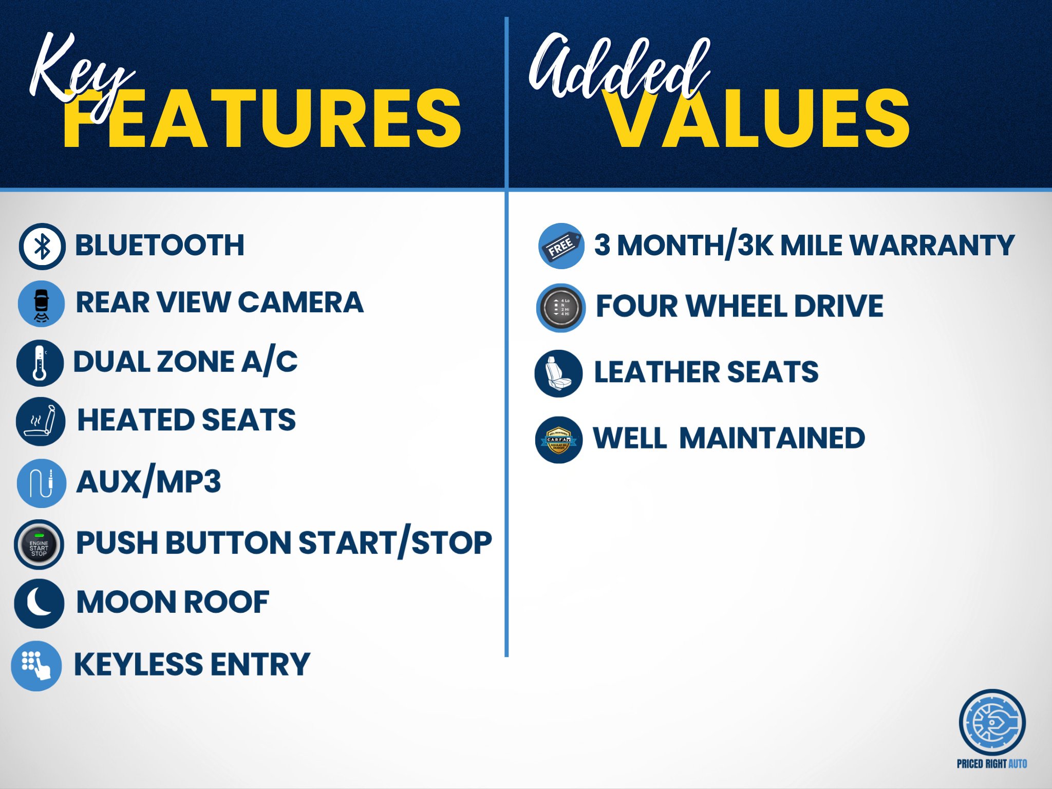 Used 2019 Ford Expedition Max XLT AWD/4WD image 2