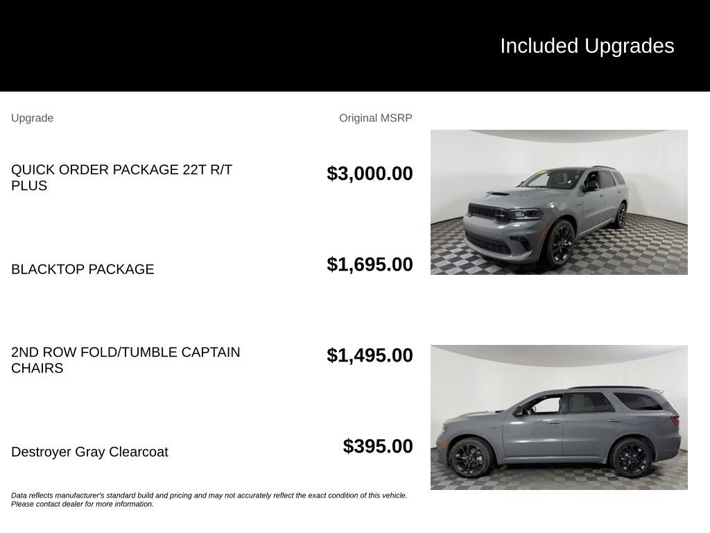 Used 2023 Dodge Durango R/T AWD/4WD image 6