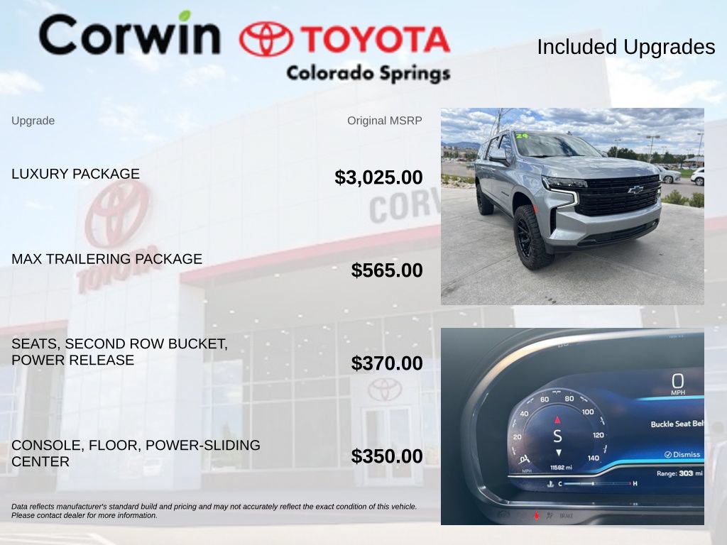 Used 2024 Chevrolet Suburban RST w/ Luxury Package AWD/4WD image 4