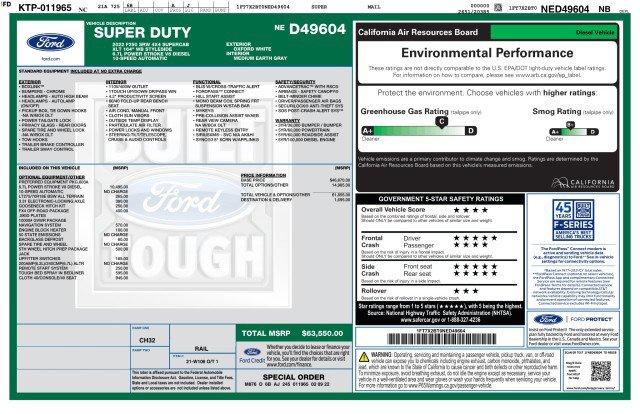Used 2022 Ford F250 XLT AWD/4WD image 3