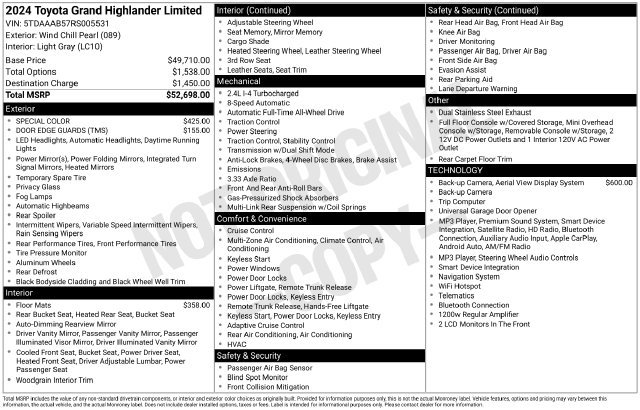 Certified 2024 Toyota Grand Highlander AWD image 38