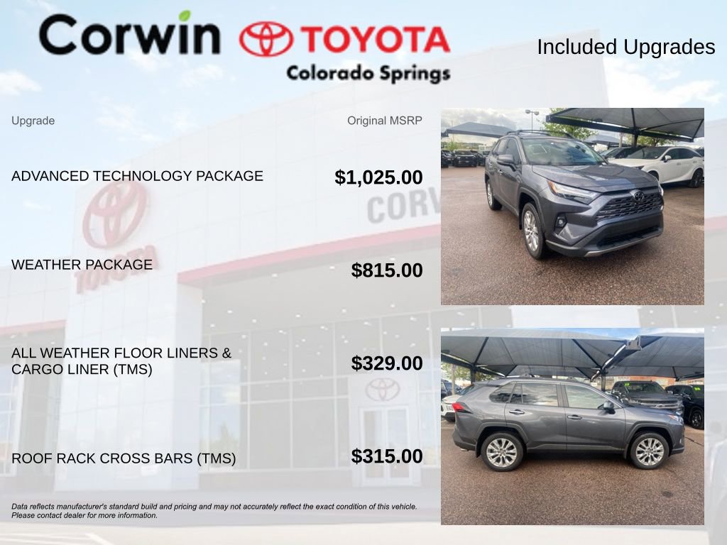 Used 2025 Toyota RAV4 Limited w/ Advanced Technology Package AWD/4WD image 8