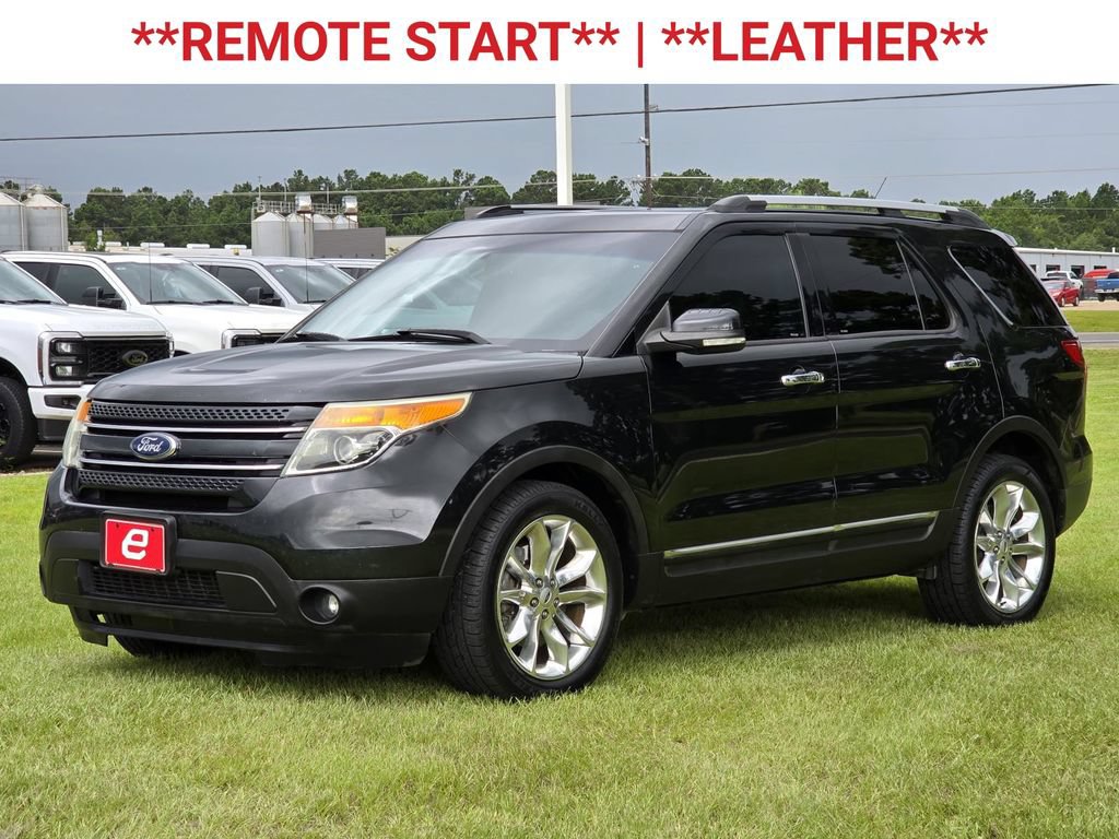 Used 2015 Ford Explorer Limited w/ Equipment Group 301A FWD image 3