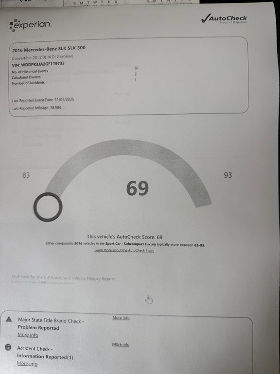Used 2016 Mercedes-Benz SLK 300 image 22