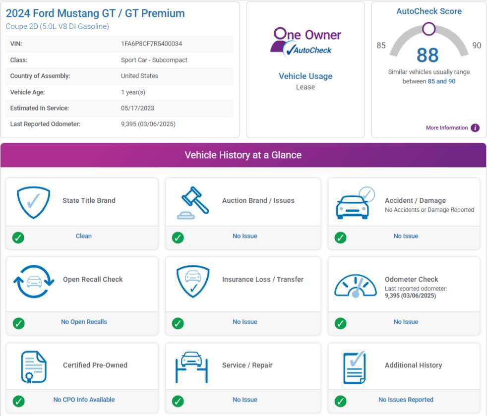 Used 2024 Ford Mustang GT Premium image 3