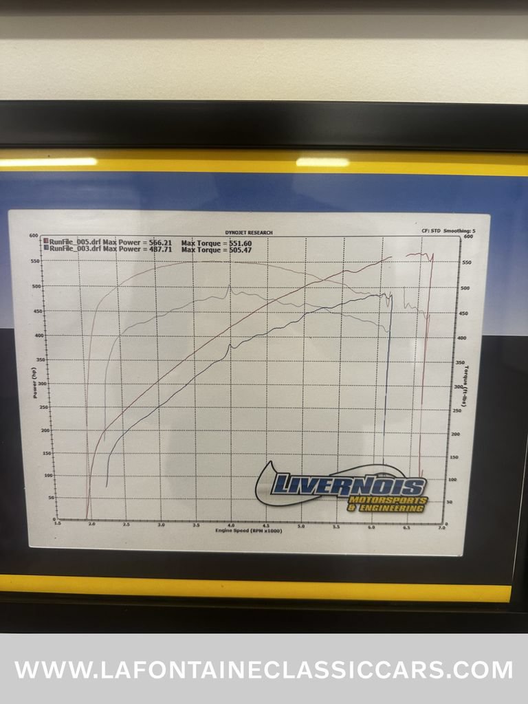 Used 2015 Cadillac CTS V RWD image 10