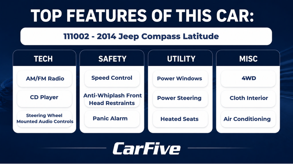 Used 2014 Jeep Compass Latitude AWD/4WD image 24