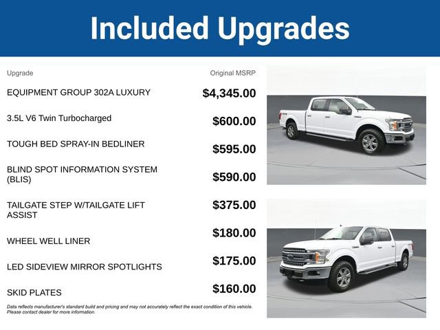 Used 2019 Ford F150 XLT w/ Equipment Group 302A Luxury AWD/4WD image 5