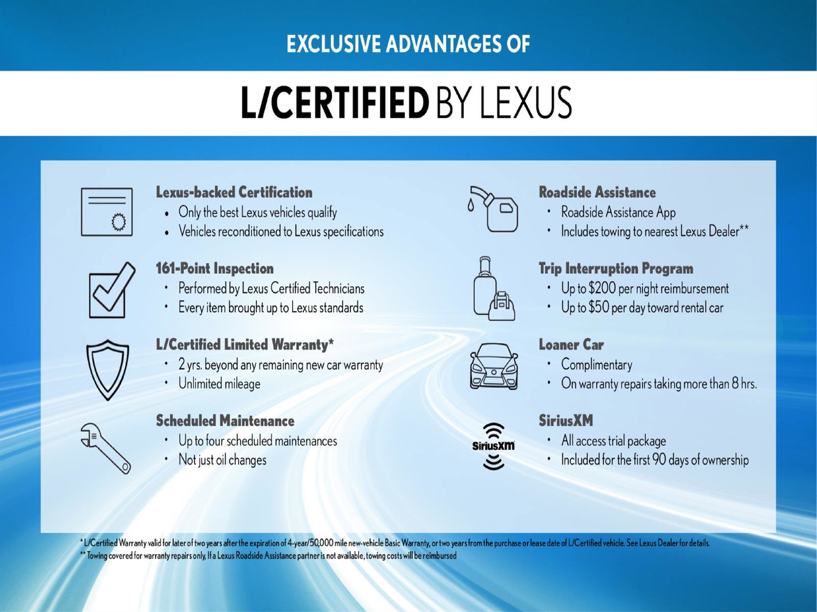 Certified 2024 Lexus LX 600 4WD w/ Appearance Package image 15