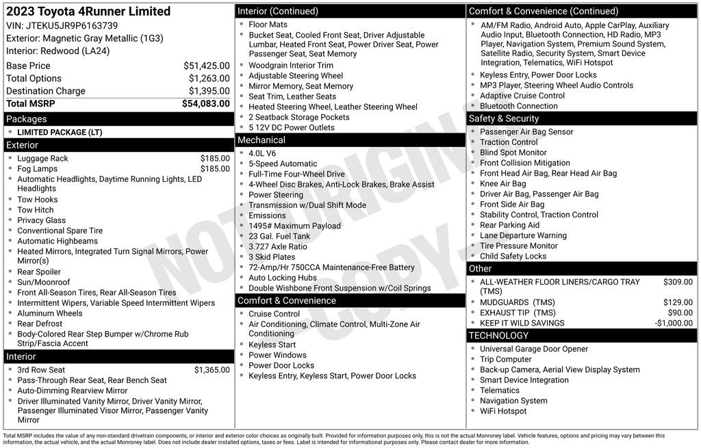 Used 2023 Toyota 4Runner Limited image 24