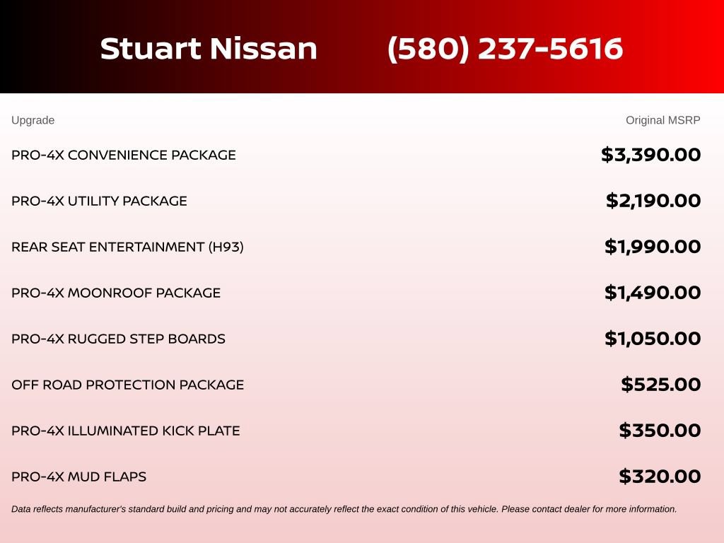 Certified 2023 Nissan Titan PRO-4X w/ Pro-4x Convenience Package AWD/4WD image 4