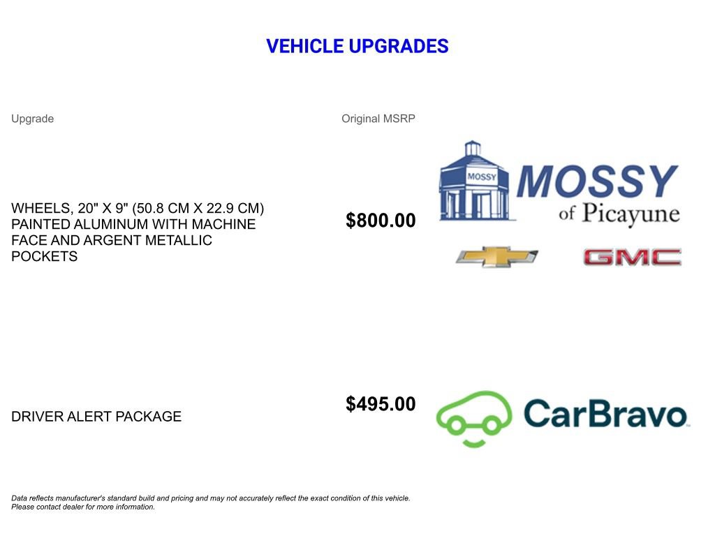 Certified 2024 Chevrolet Tahoe LS w/ Driver Alert Package RWD image 13
