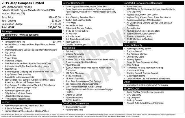 Used 2019 Jeep Compass Limited image 27