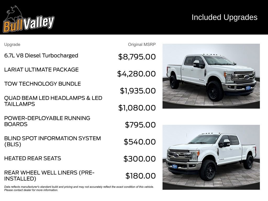 Used 2017 Ford F250 Lariat w/ Lariat Ultimate Package AWD/4WD image 11