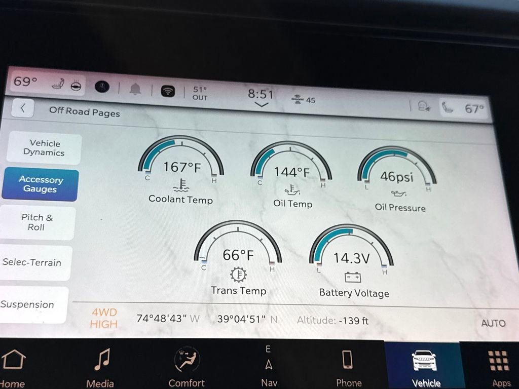 Used 2022 Jeep Wagoneer Series III w/ Convenience Group I image 19