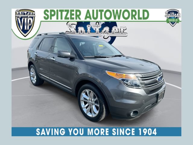 Used 2015 Ford Explorer Limited w/ Equipment Group 301A AWD/4WD image 1