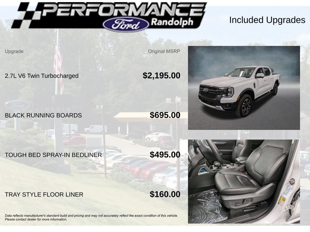 Used 2024 Ford Ranger Lariat AWD/4WD image 7