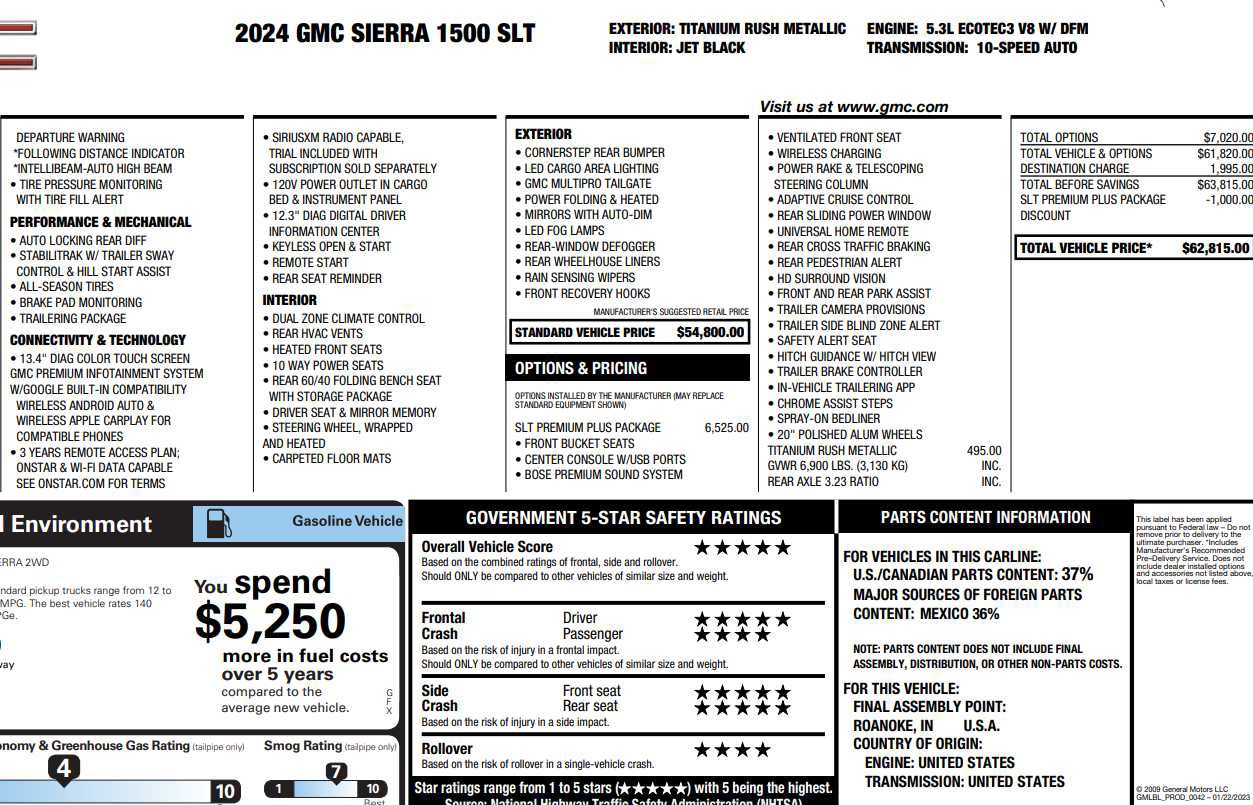 Used 2024 GMC Sierra 1500 SLT w/ SLT Premium Plus Package RWD image 2